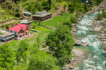 CHITKUL